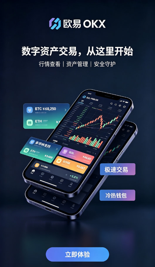 欧交易所app下载交易安全机制配图